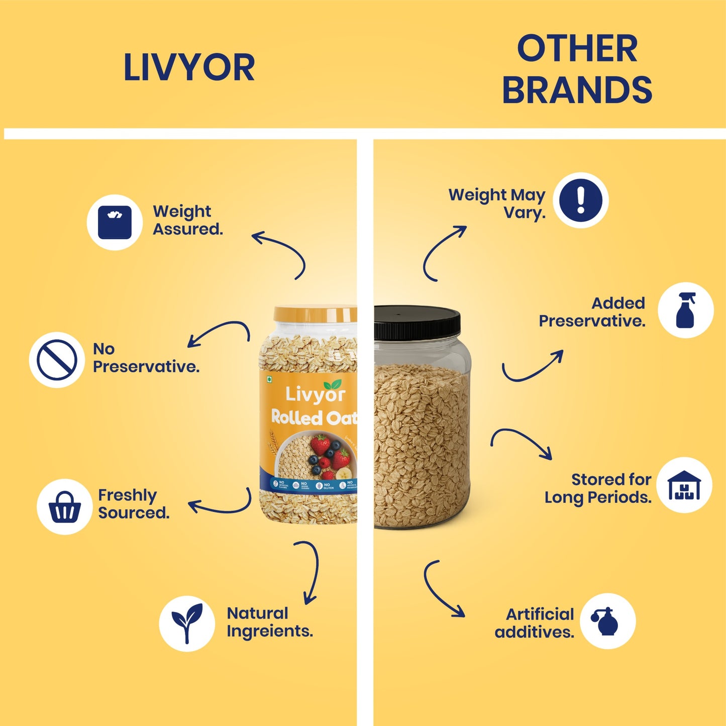 Livyor Rolled Oats