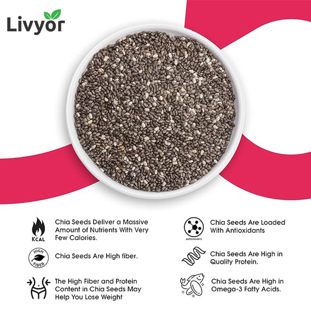 Raw Chia Seeds