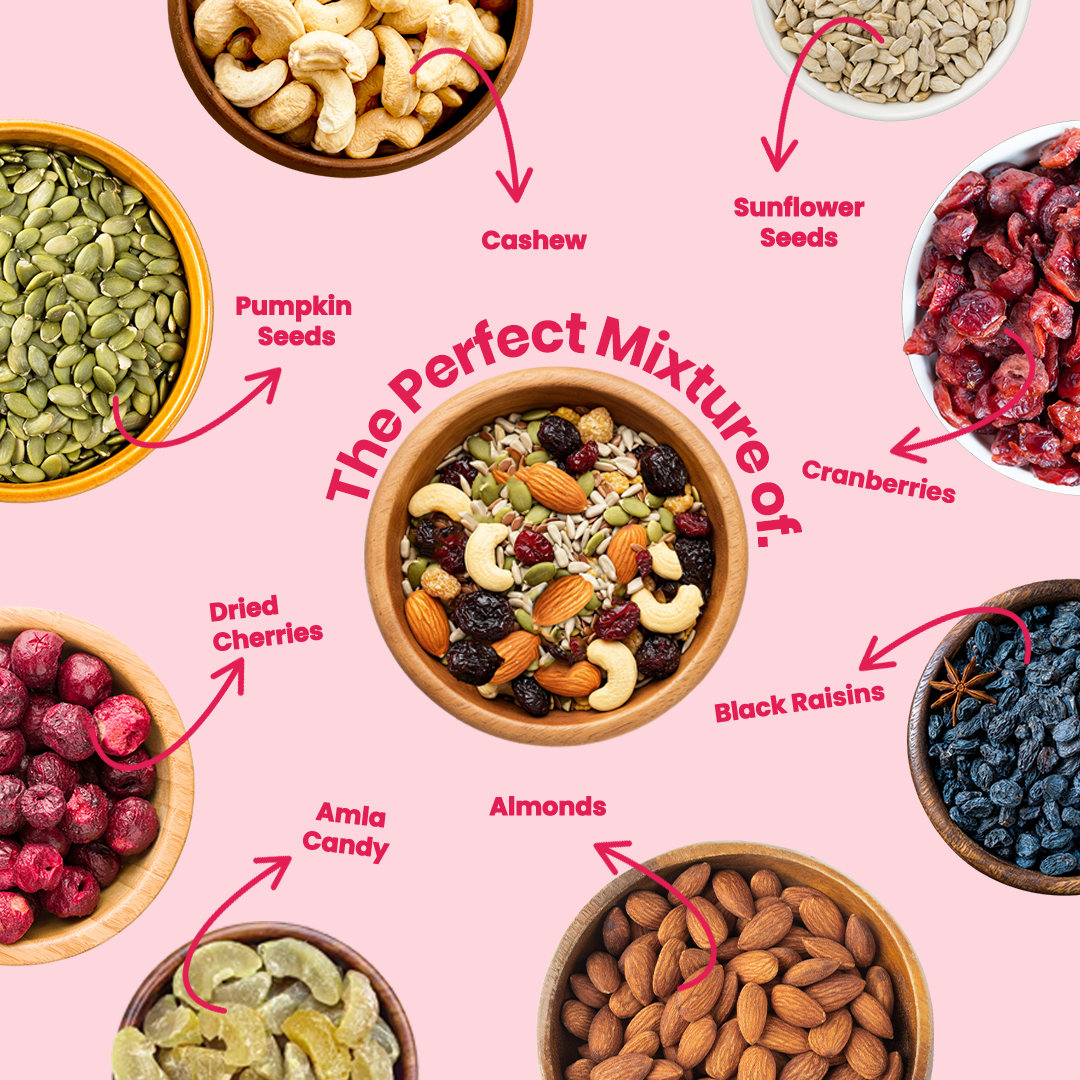 Livyor Healthy Mix Nuts, Seeds And Berries