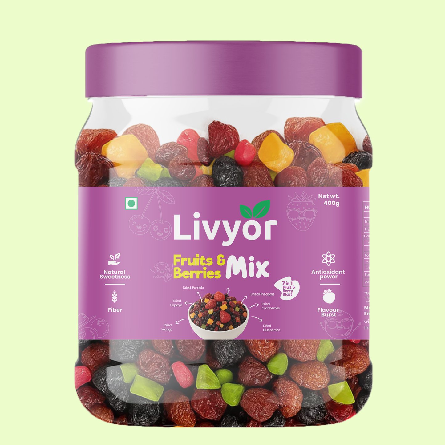 Fruits And Berry Mix