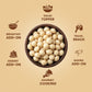 Macadamia Nuts