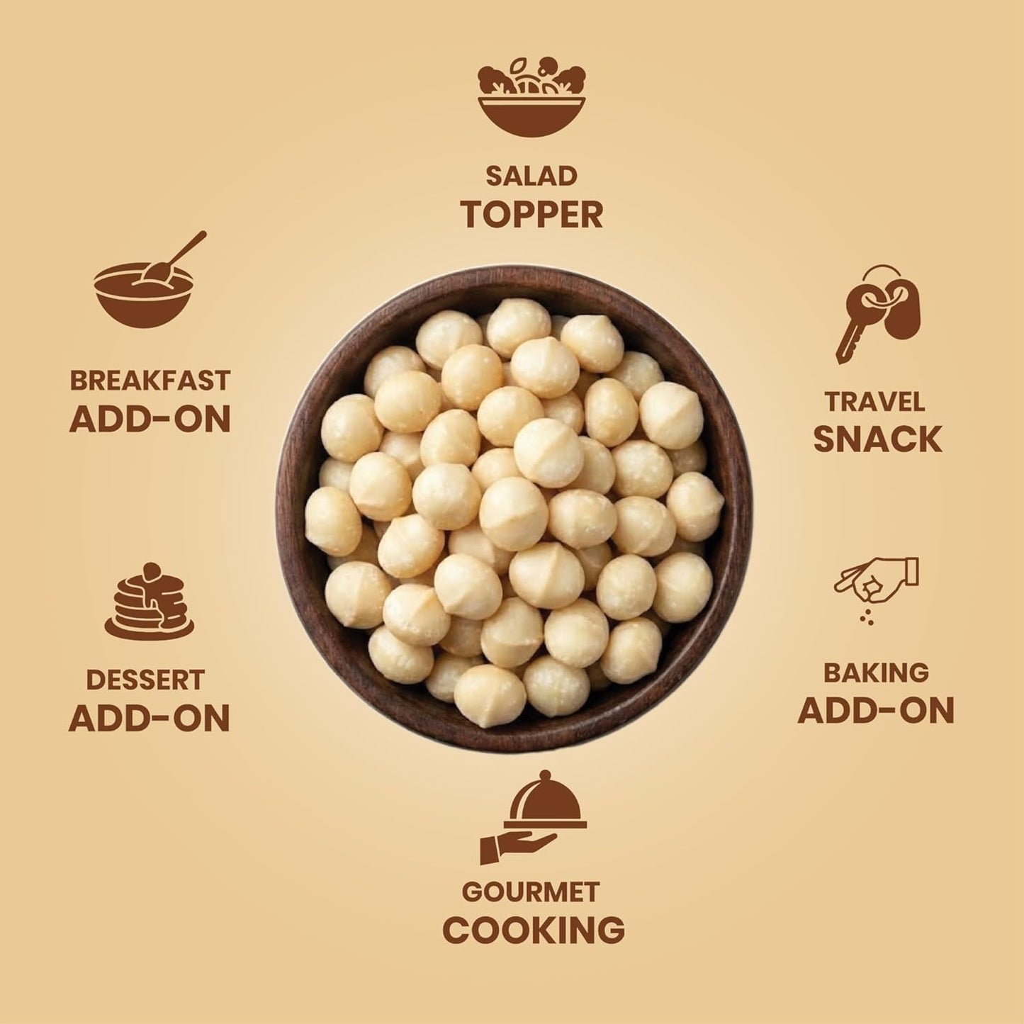 Macadamia Nuts