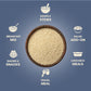 Barnyard Millets