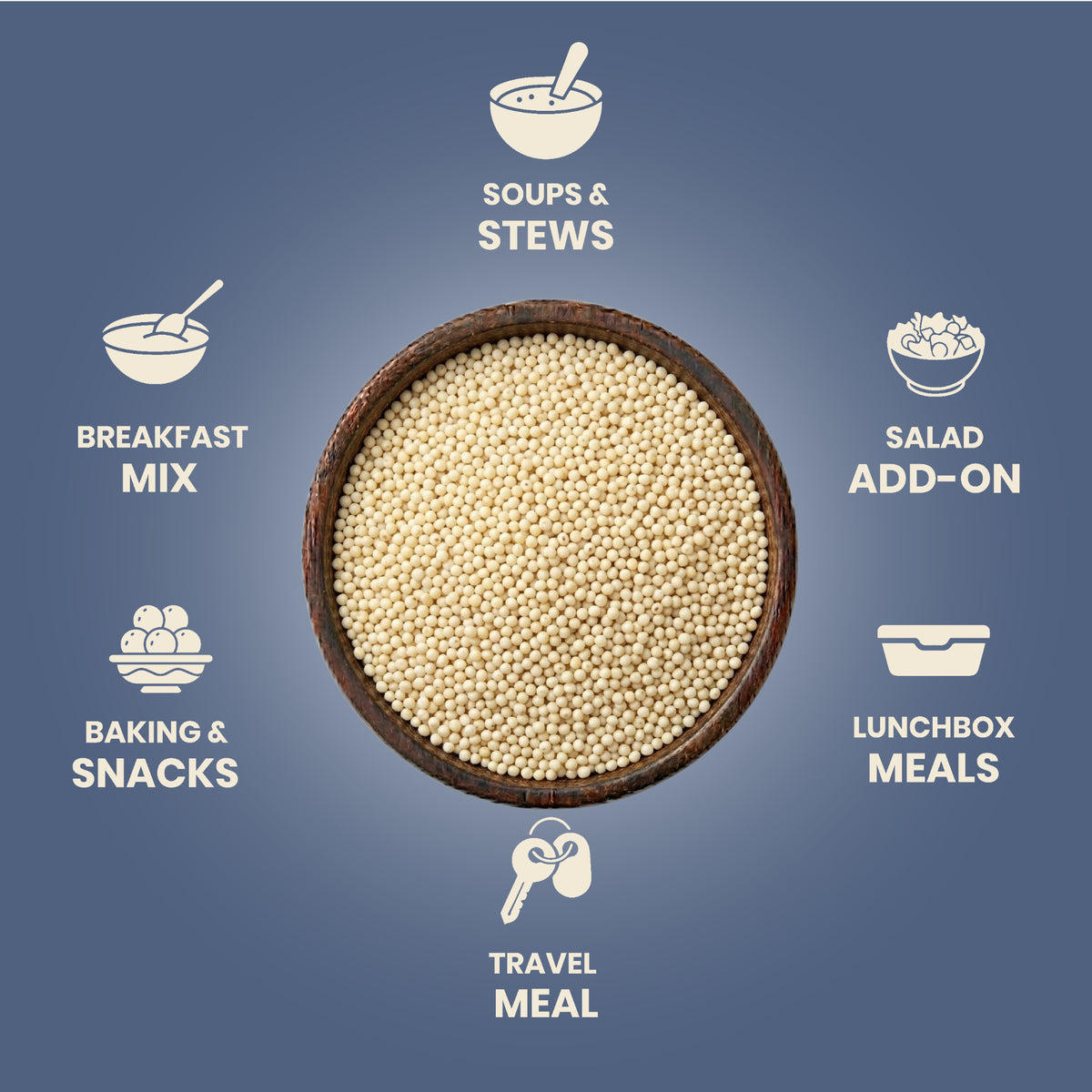 Barnyard Millets