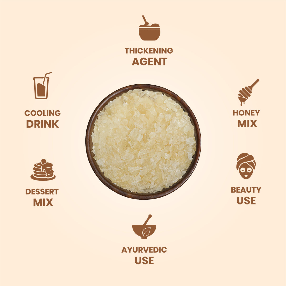 Gond Katira