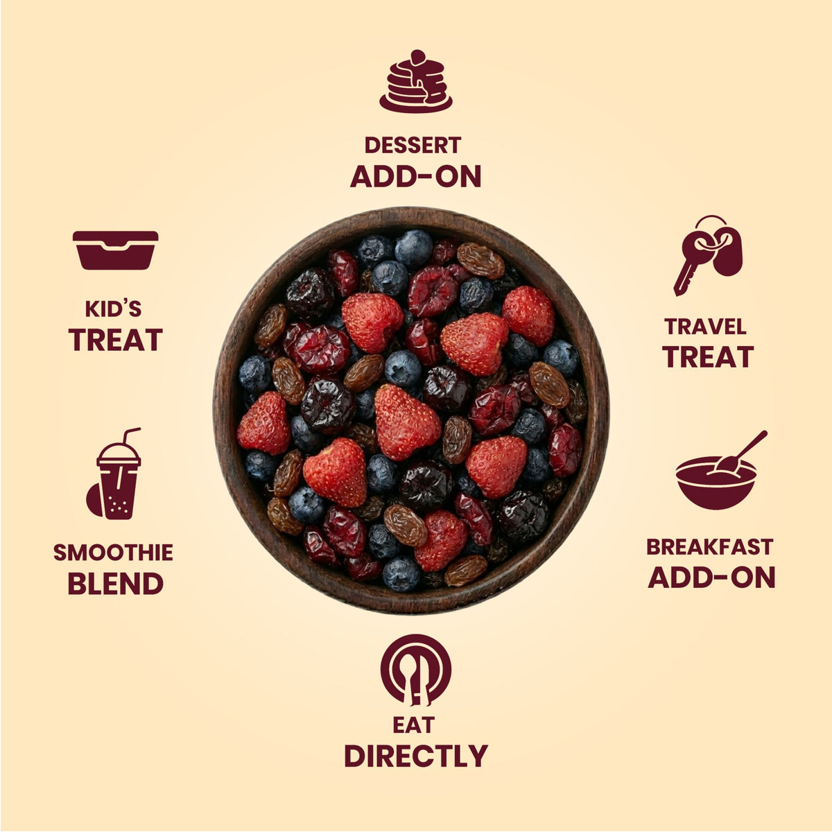 Berry Mix