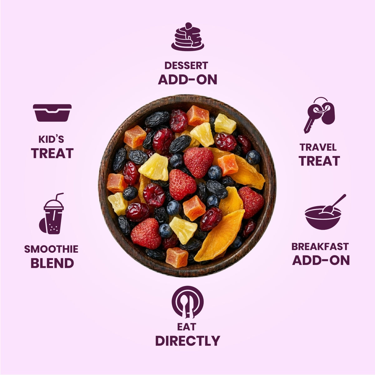 Fruits And Berry Mix