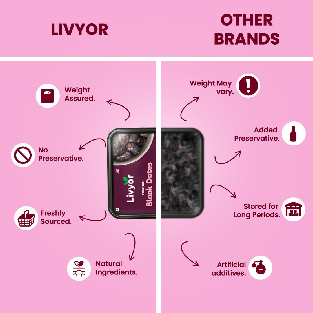 Livyor Premium Black Dates
