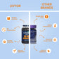 Livyor Premium Dried Blueberries