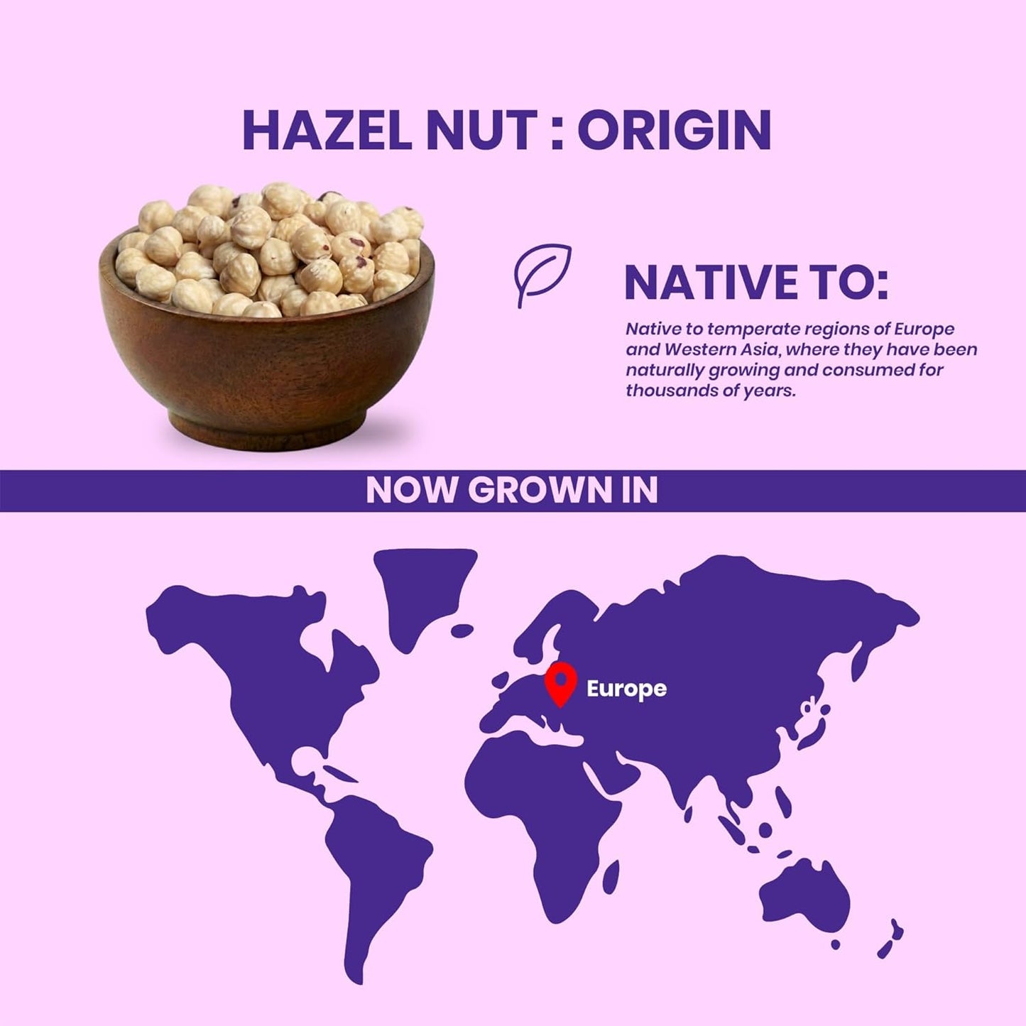 Hazelnuts