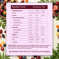 Fruits And Berry Mix