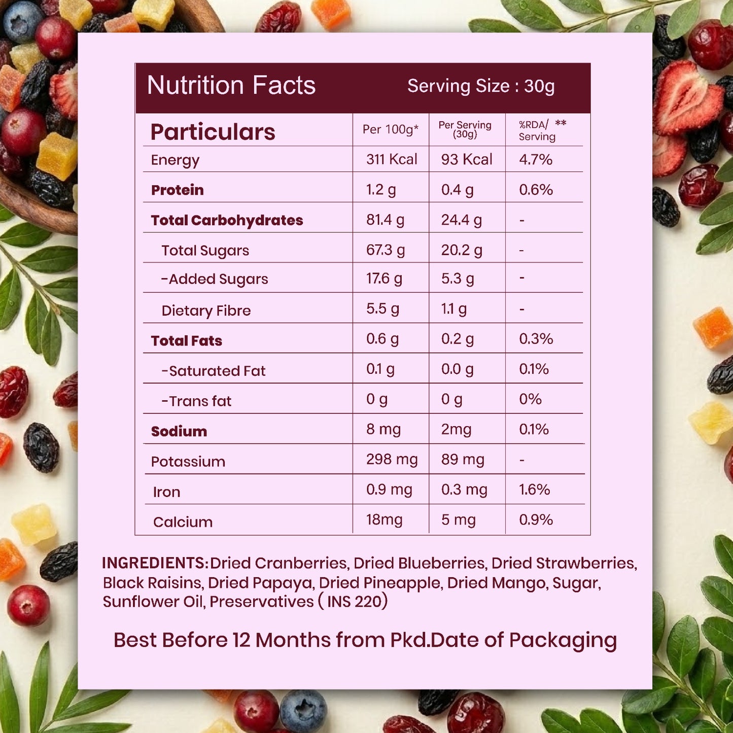 Fruits And Berry Mix