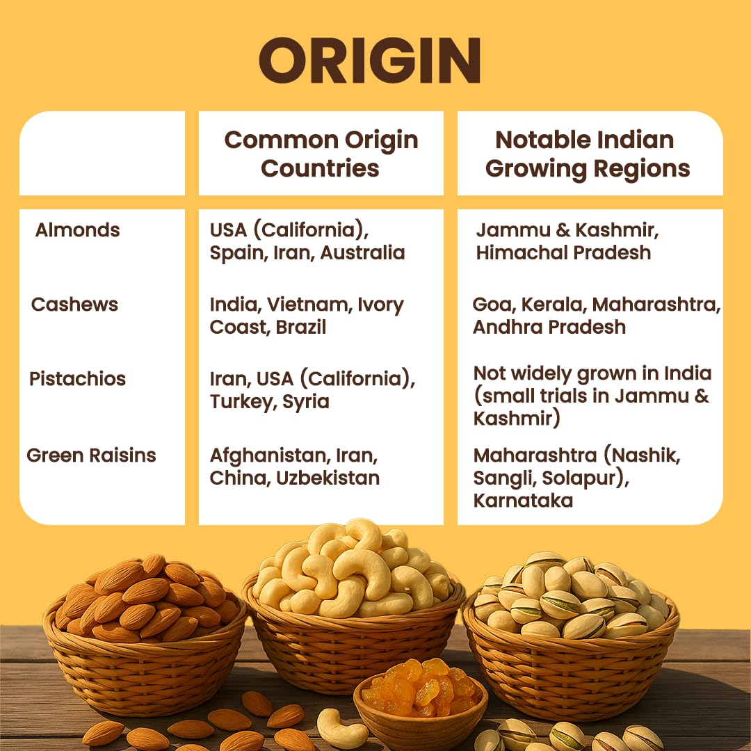 Cashews, Almonds, Pistachios & Green Raisins Combo - 200g Each