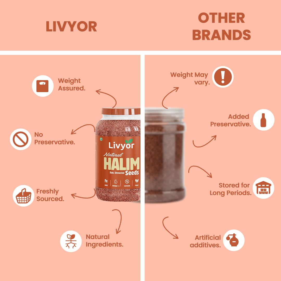for smoothies and recipes