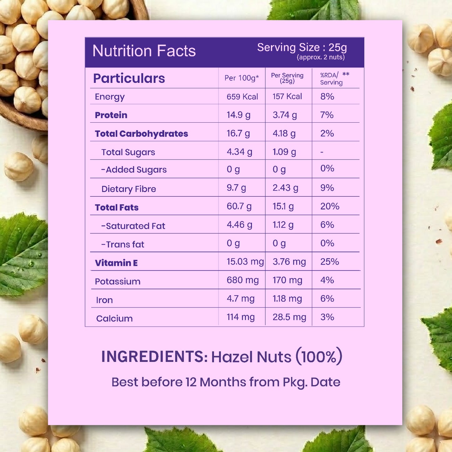Hazelnuts