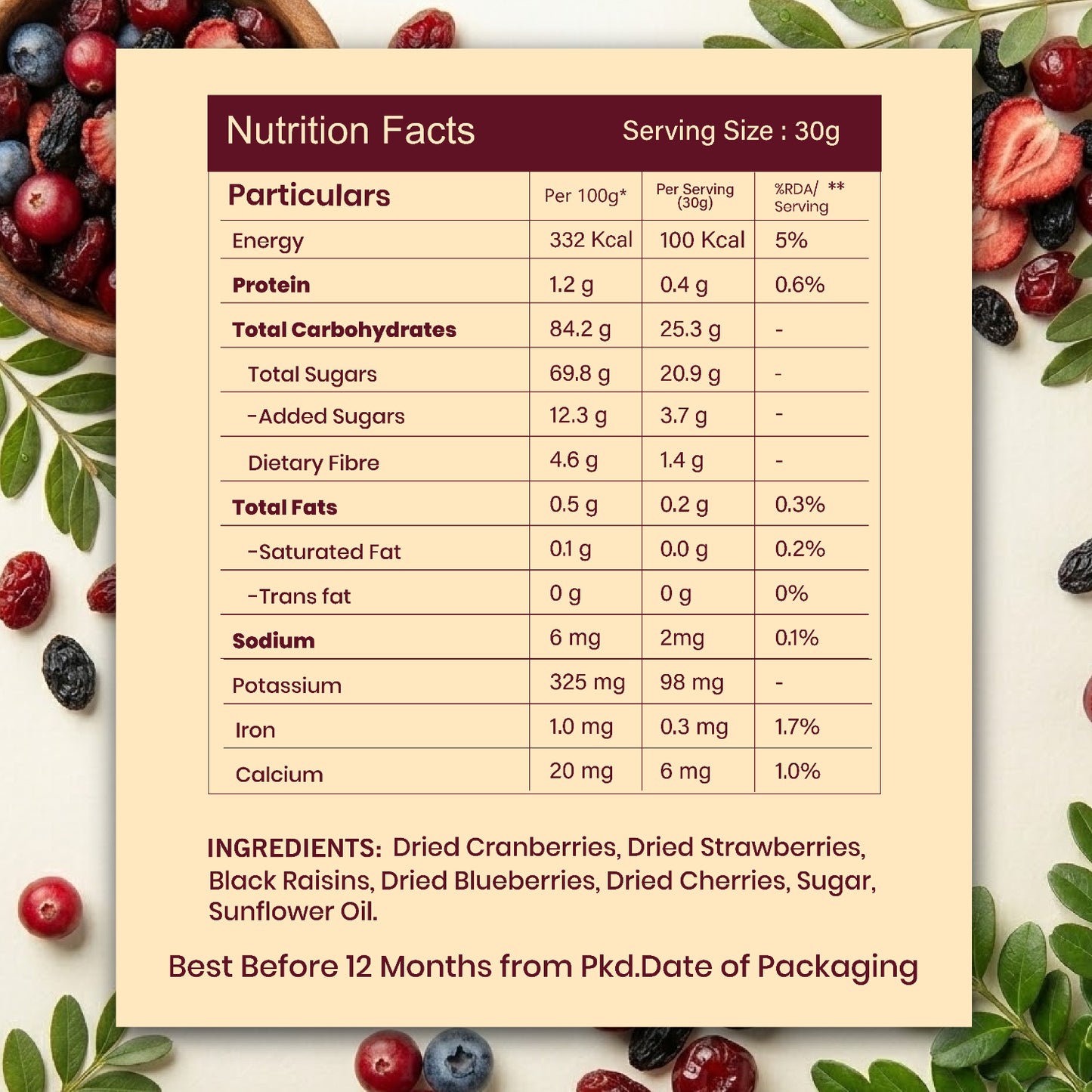 Berry Mix