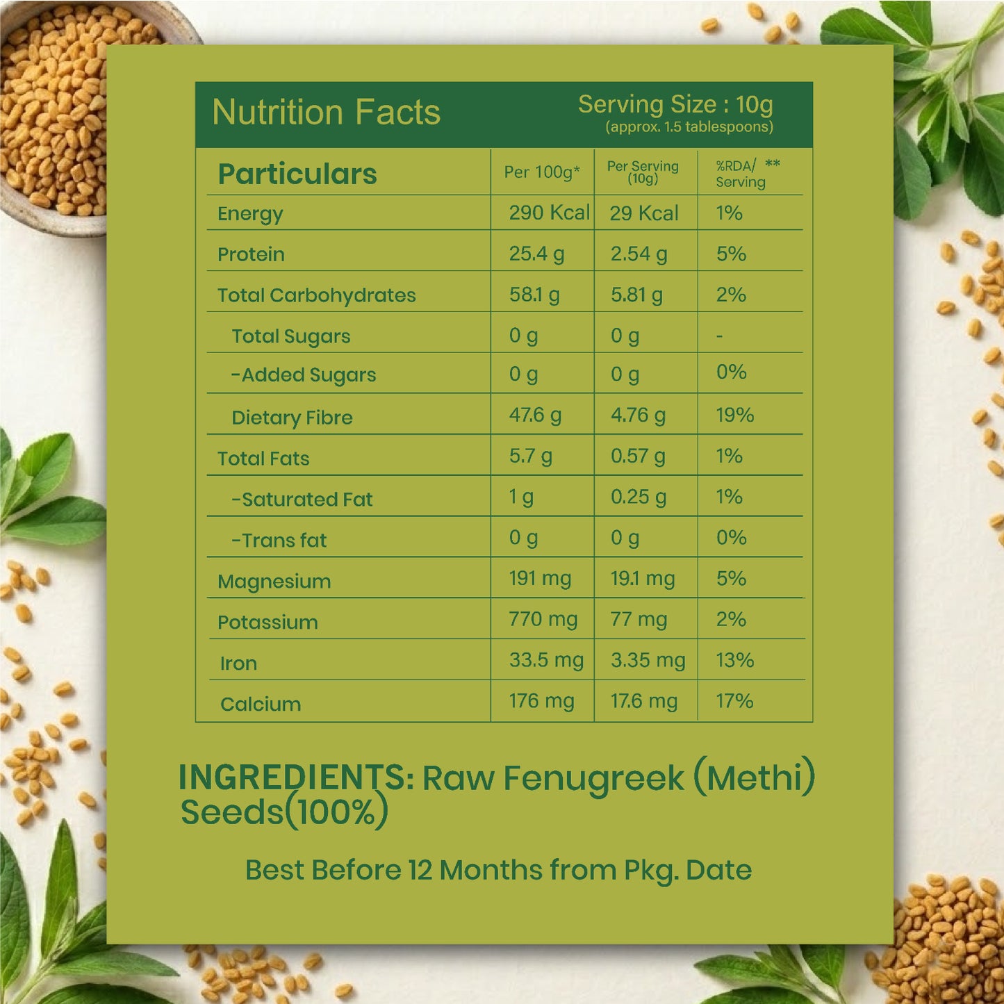 Fenugreek