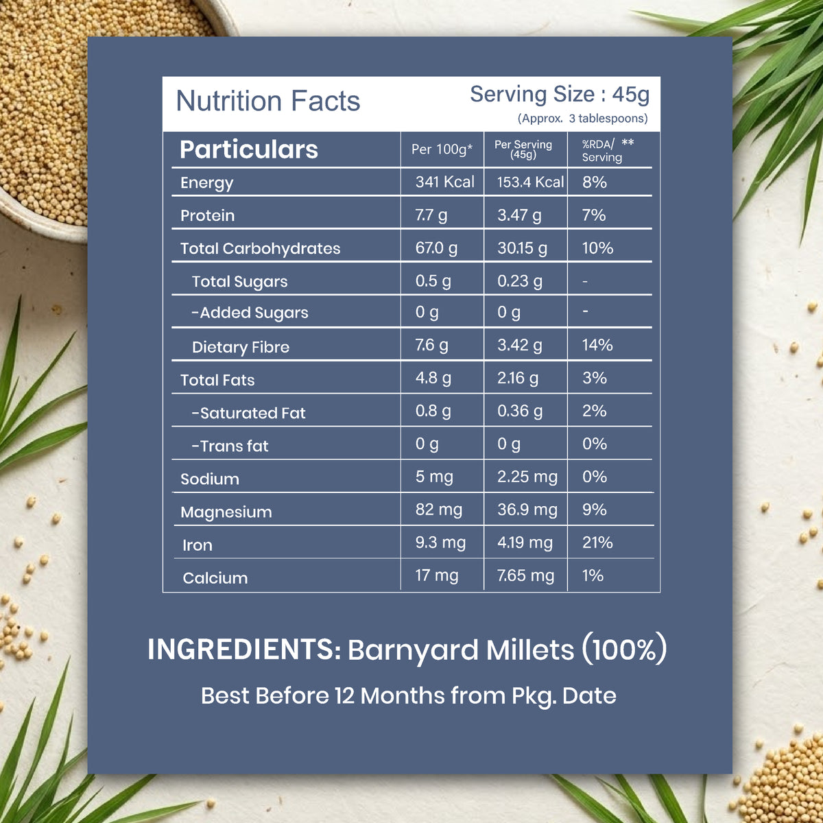 Barnyard Millets