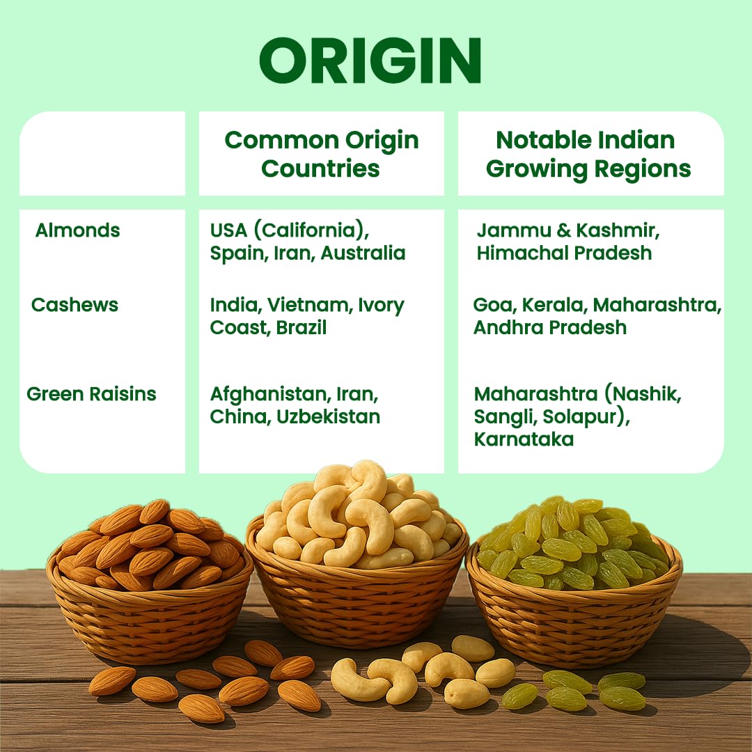 Cashew, Almonds and Green Raisin Combo - 200g Each