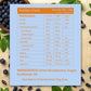 Livyor Premium Dried Blueberries