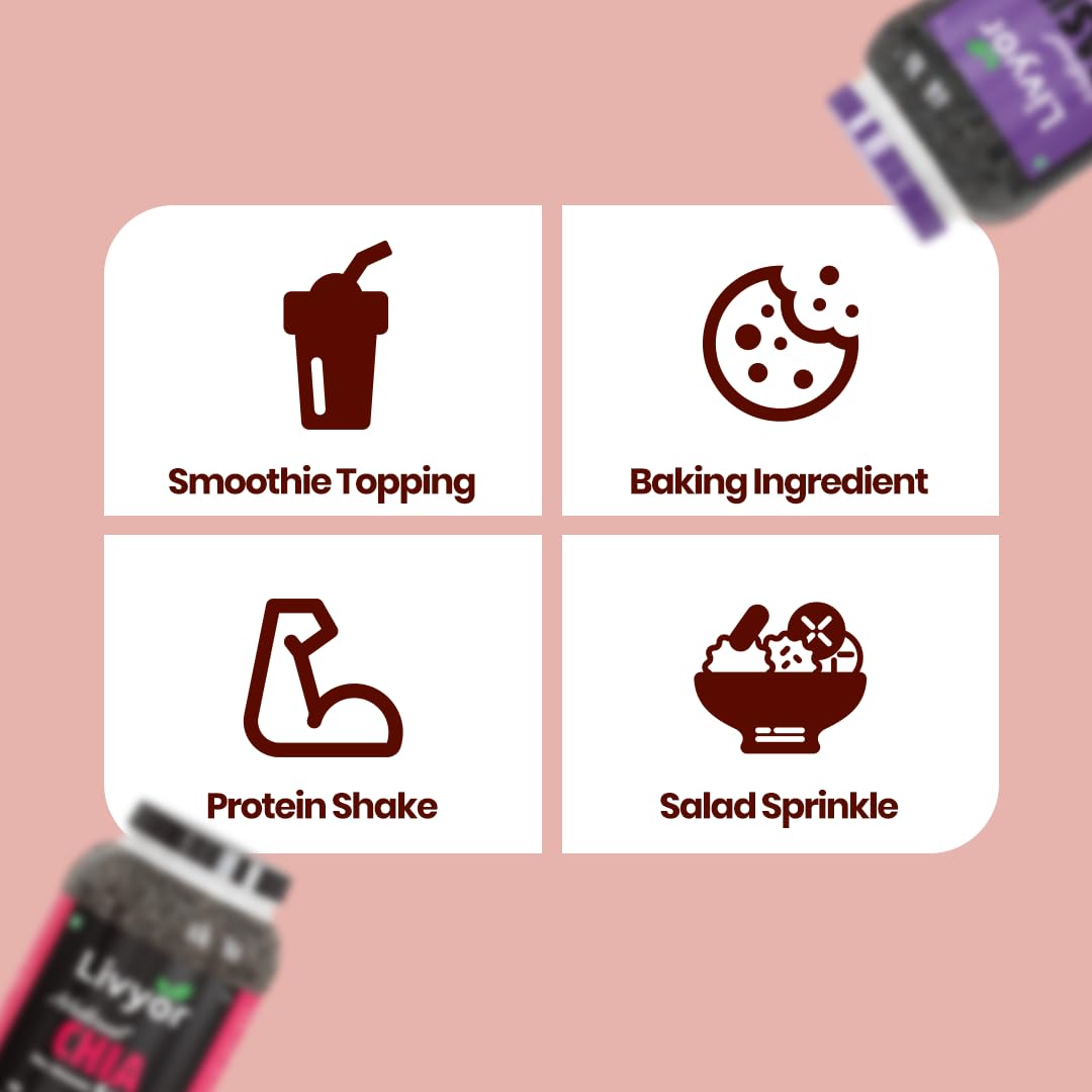Chia Seeds & Basil Seeds Combo - 1 Kg Each