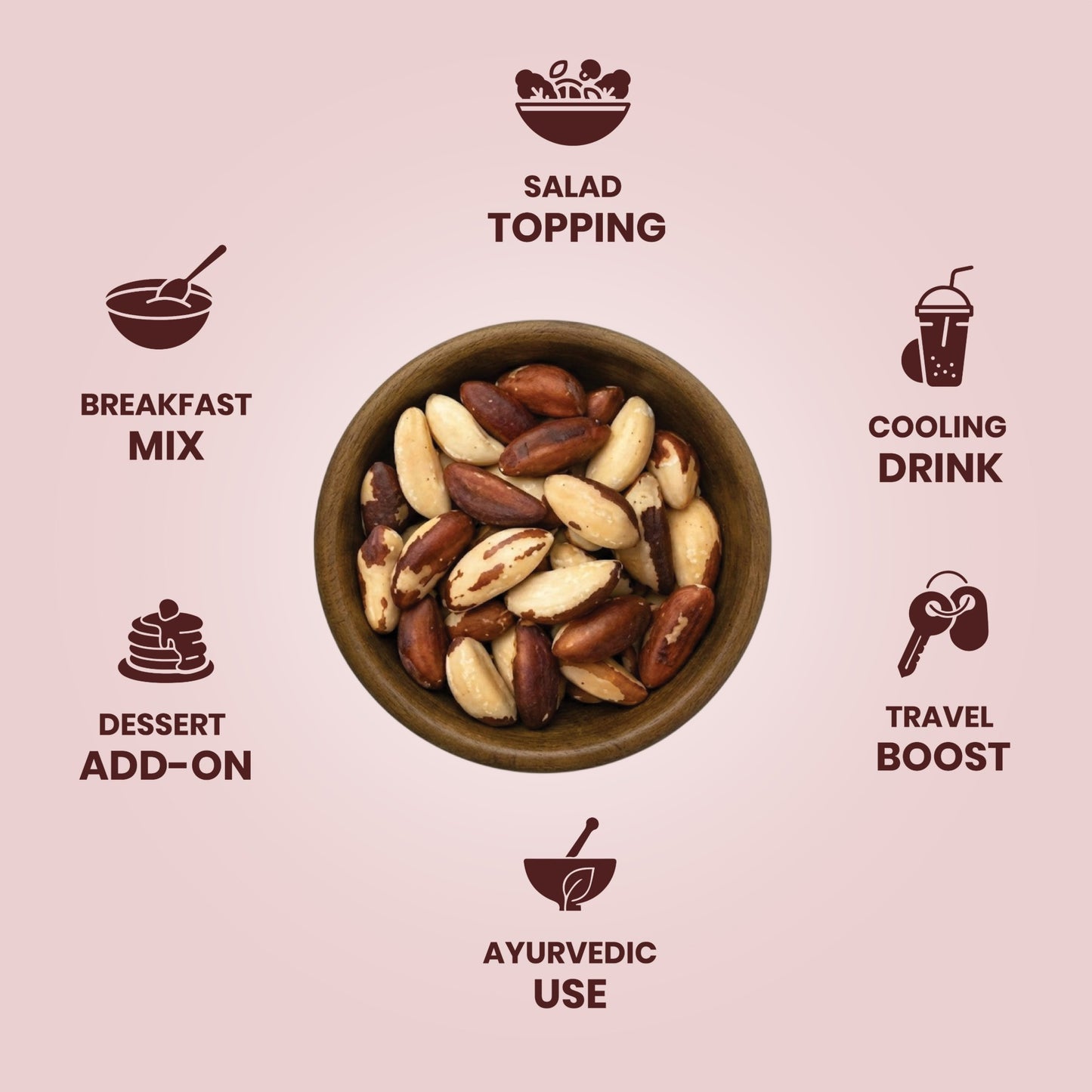 Livyor Premium Brazil Nuts