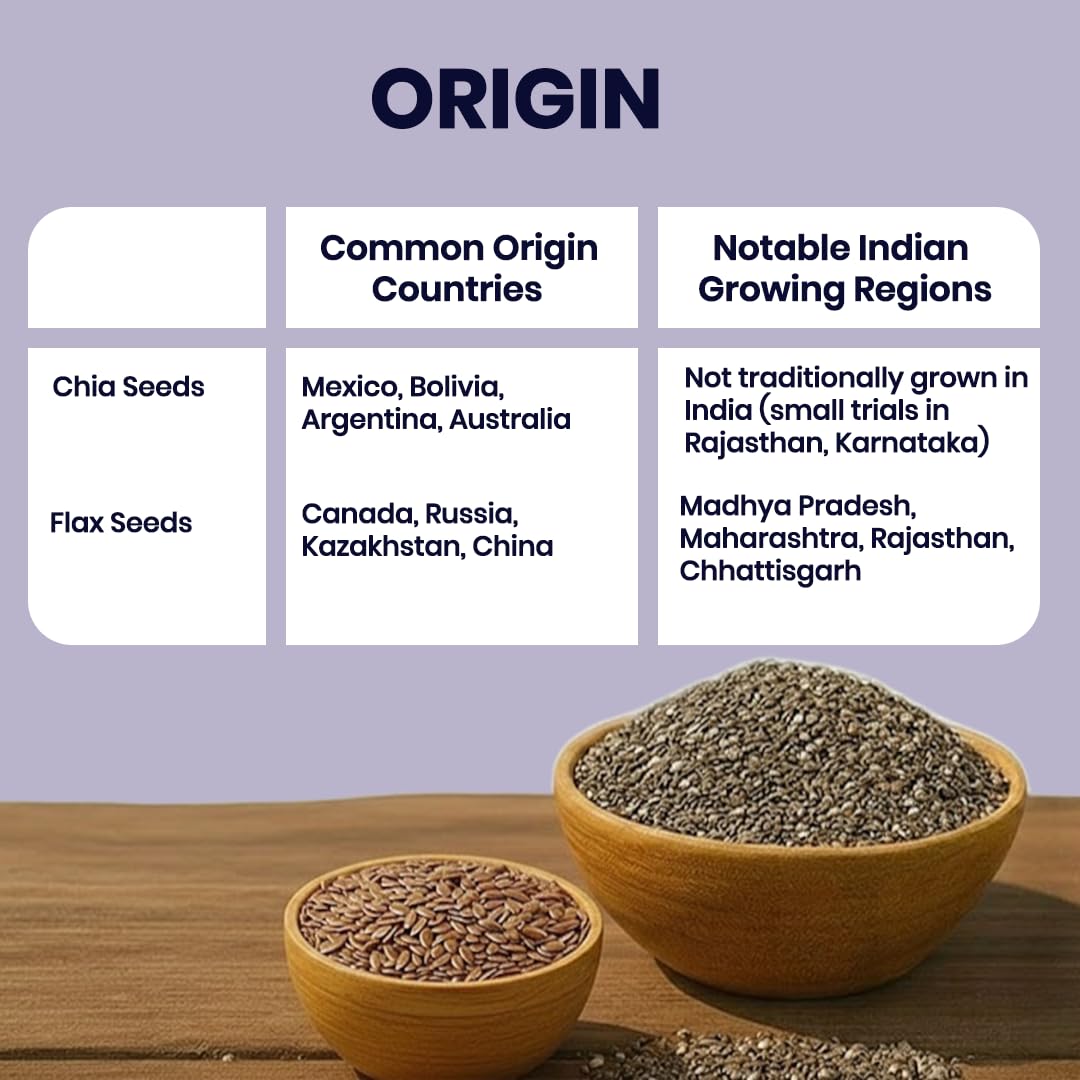 Flax and chia seed combo