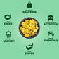 Green Raisins