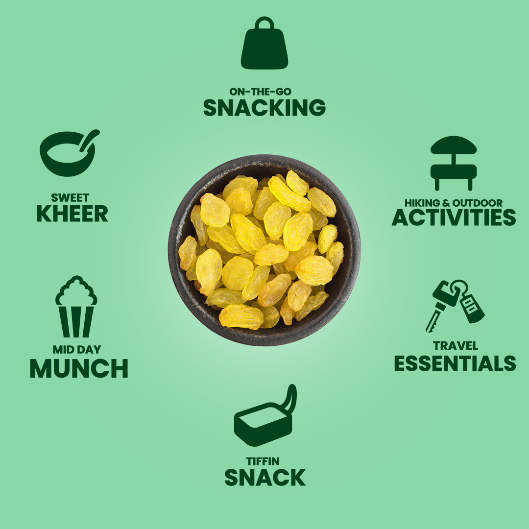 Green Raisins