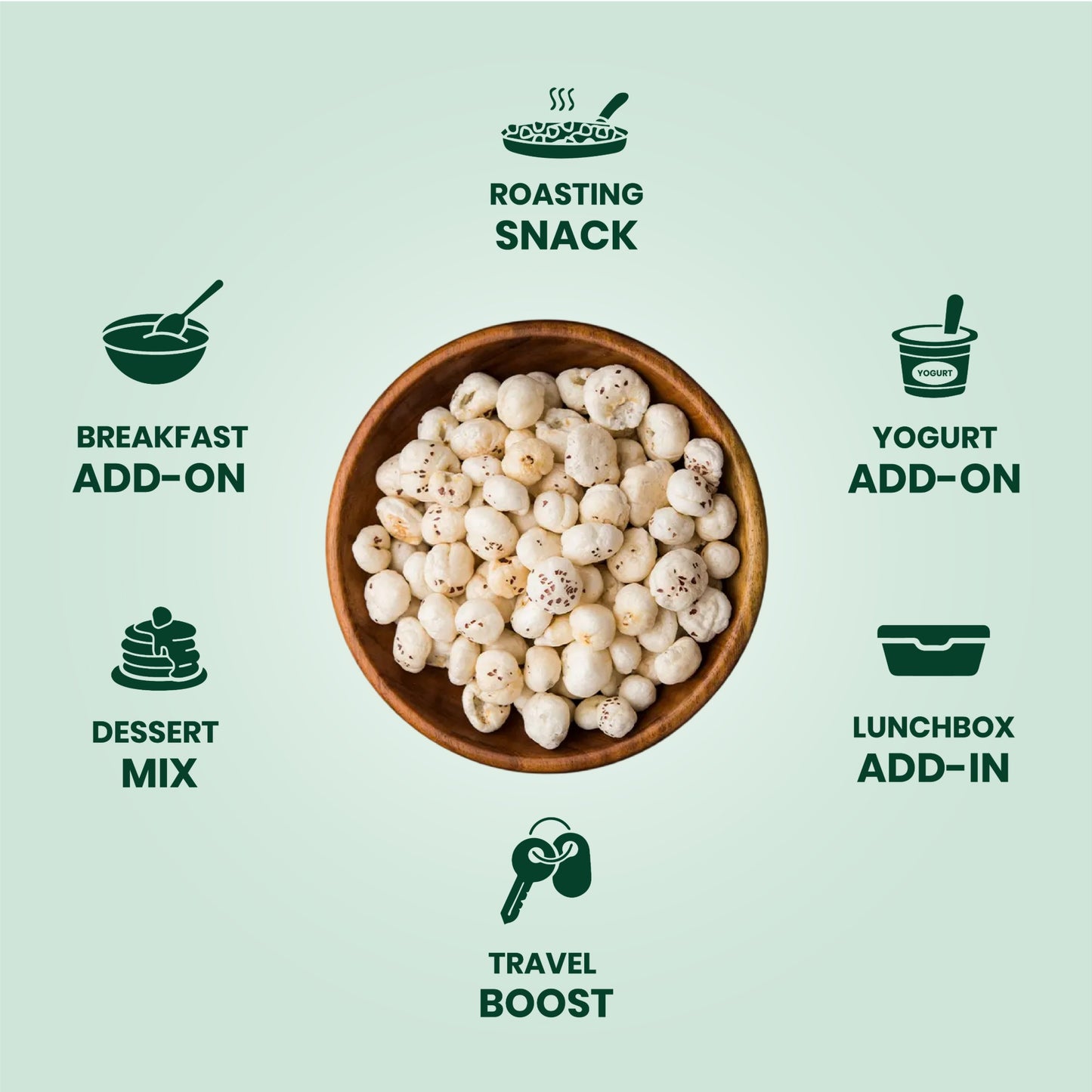 Makhana