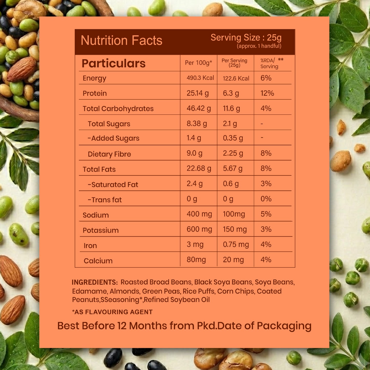 Protein Mix
