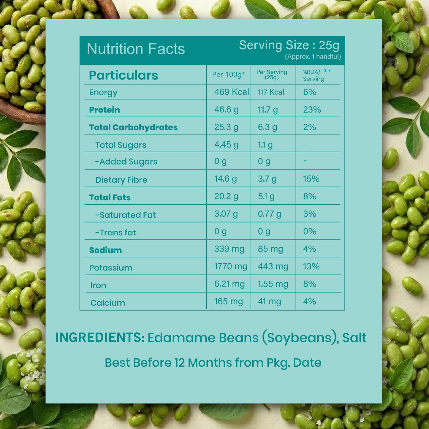Roasted Edamame Beans