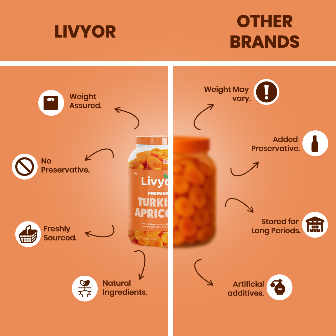 Livyor Turkish dried apricots khubani compared with other brands